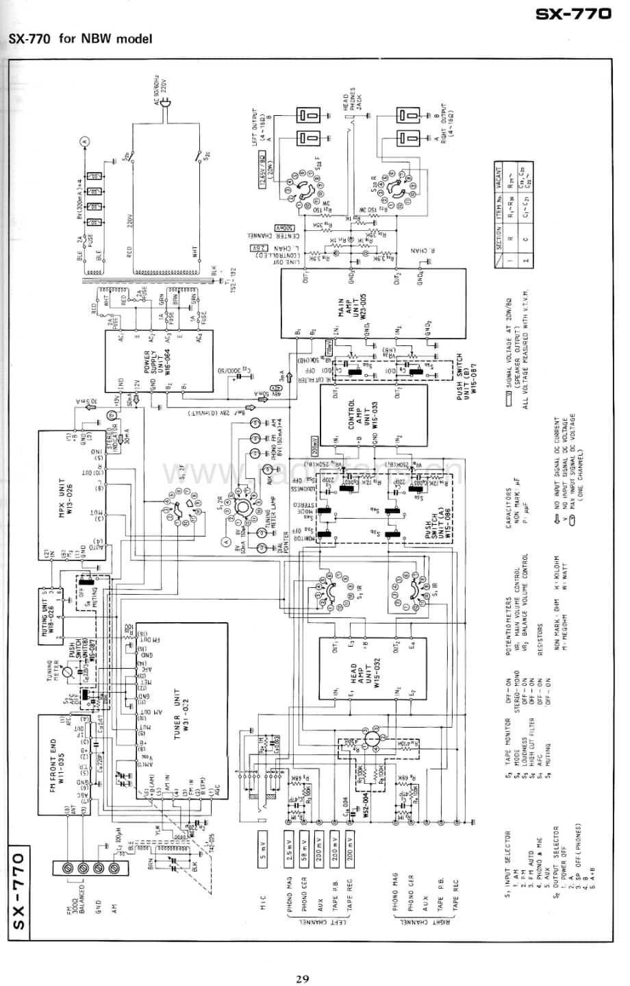 Pioneer-S-X770-Schematic电路原理图.pdf_第3页