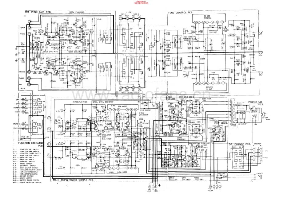 Sanyo-PLUS-A35-Schematic电路原理图.pdf_第1页