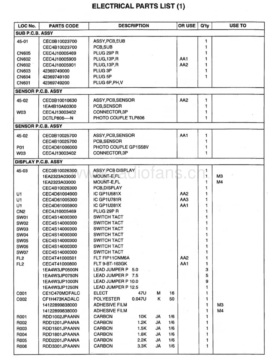Rotel-RCC-935-Service-Manual电路原理图.pdf_第3页