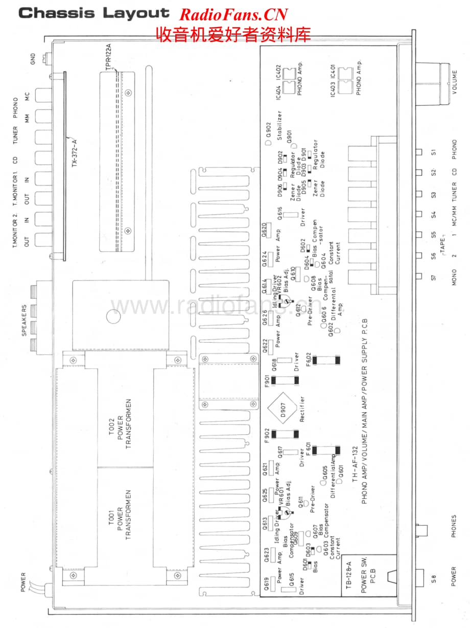 Rotel-RA-840B-Service-Manual电路原理图.pdf_第2页