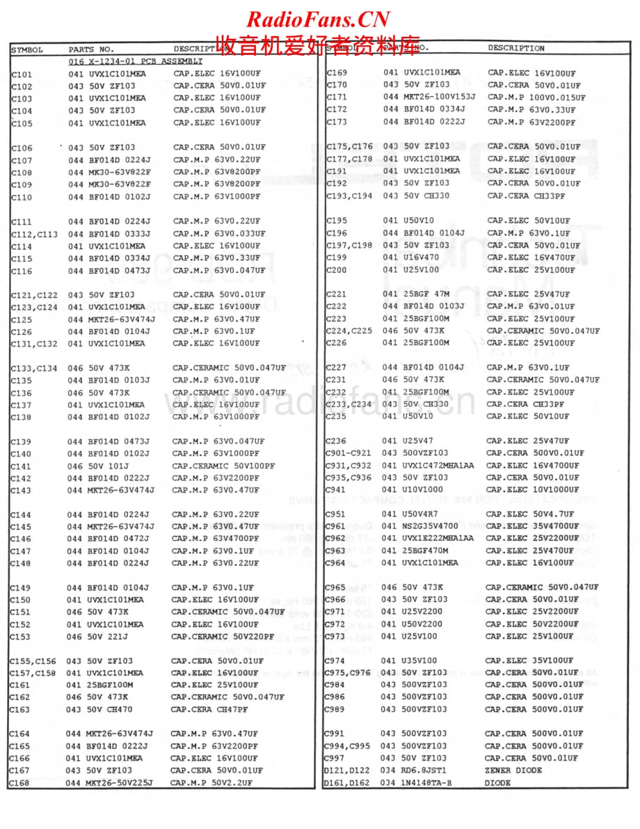 Rotel-RDD-980-Service-Manual电路原理图.pdf_第2页