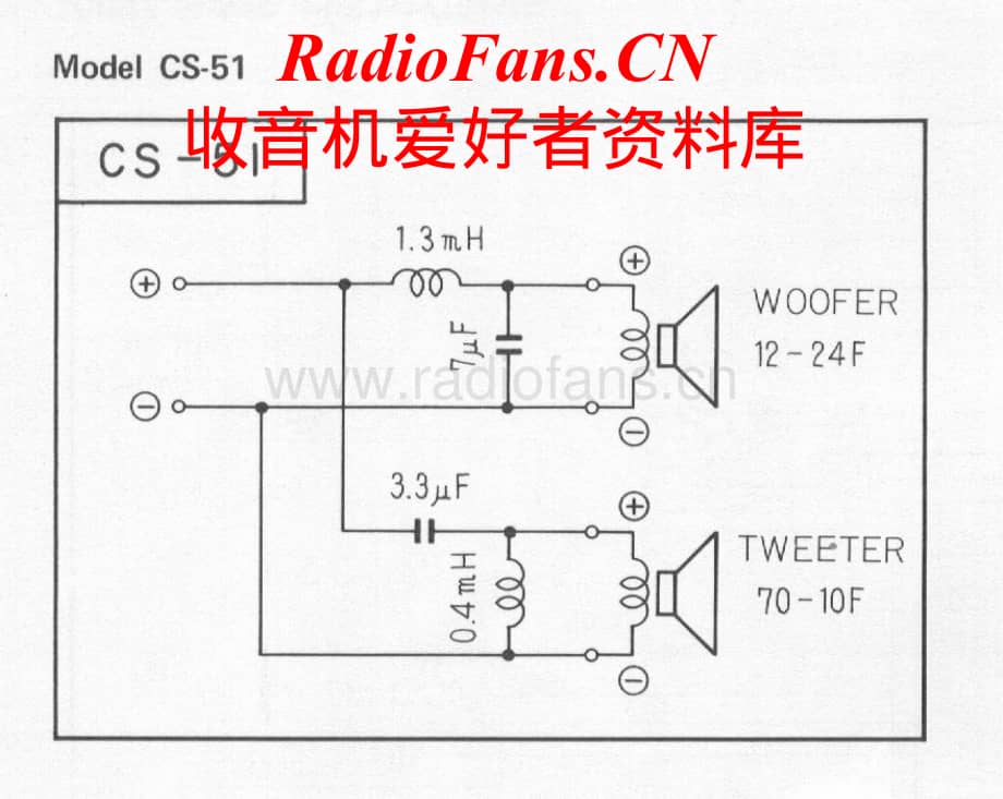 Pioneer-CS-51-Schematic电路原理图.pdf_第1页