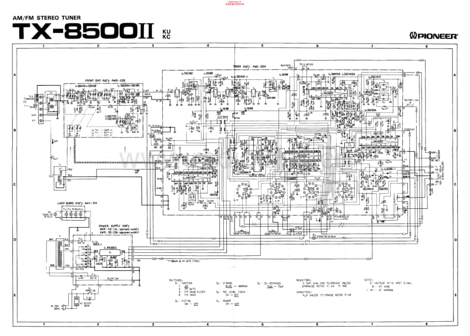 Pioneer-TX-8500II-Schematic电路原理图.pdf_第1页