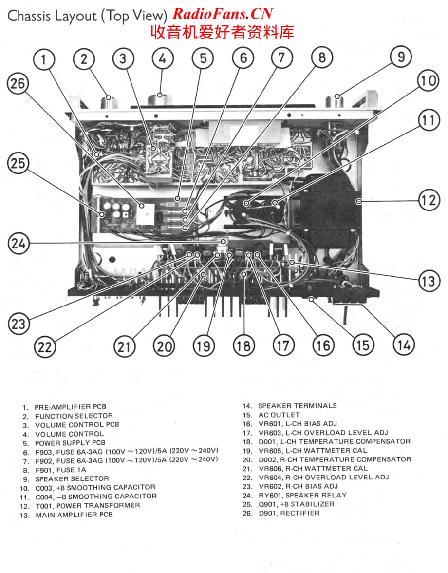 Rotel-RA-913-Service-Manual电路原理图.pdf_第2页