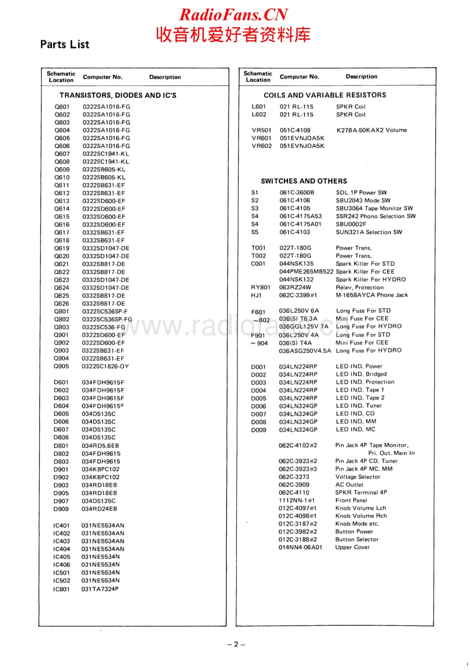 Rotel-RA-870-Service-Manual电路原理图.pdf_第2页