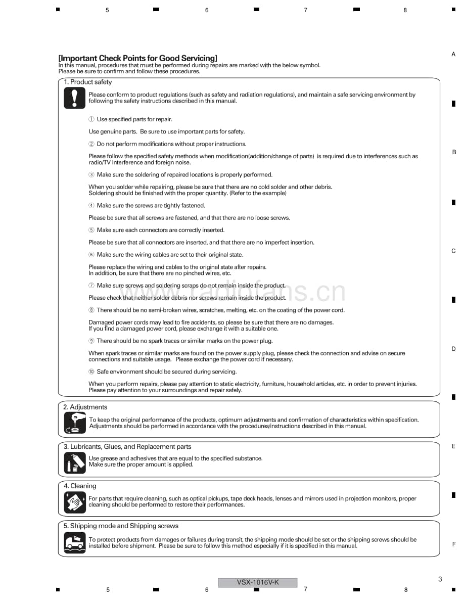 Pioneer-VSX-1016TXV-K-Service-Manual电路原理图.pdf_第3页