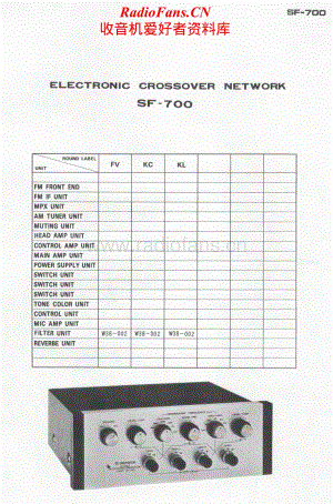 Pioneer-SF-700-Schematic (1)电路原理图.pdf