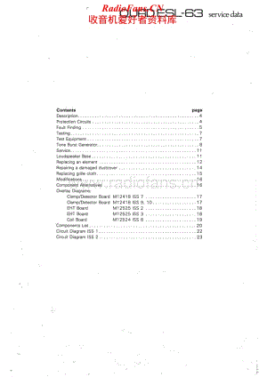 Quad-ESL-63-Service-Manual电路原理图.pdf