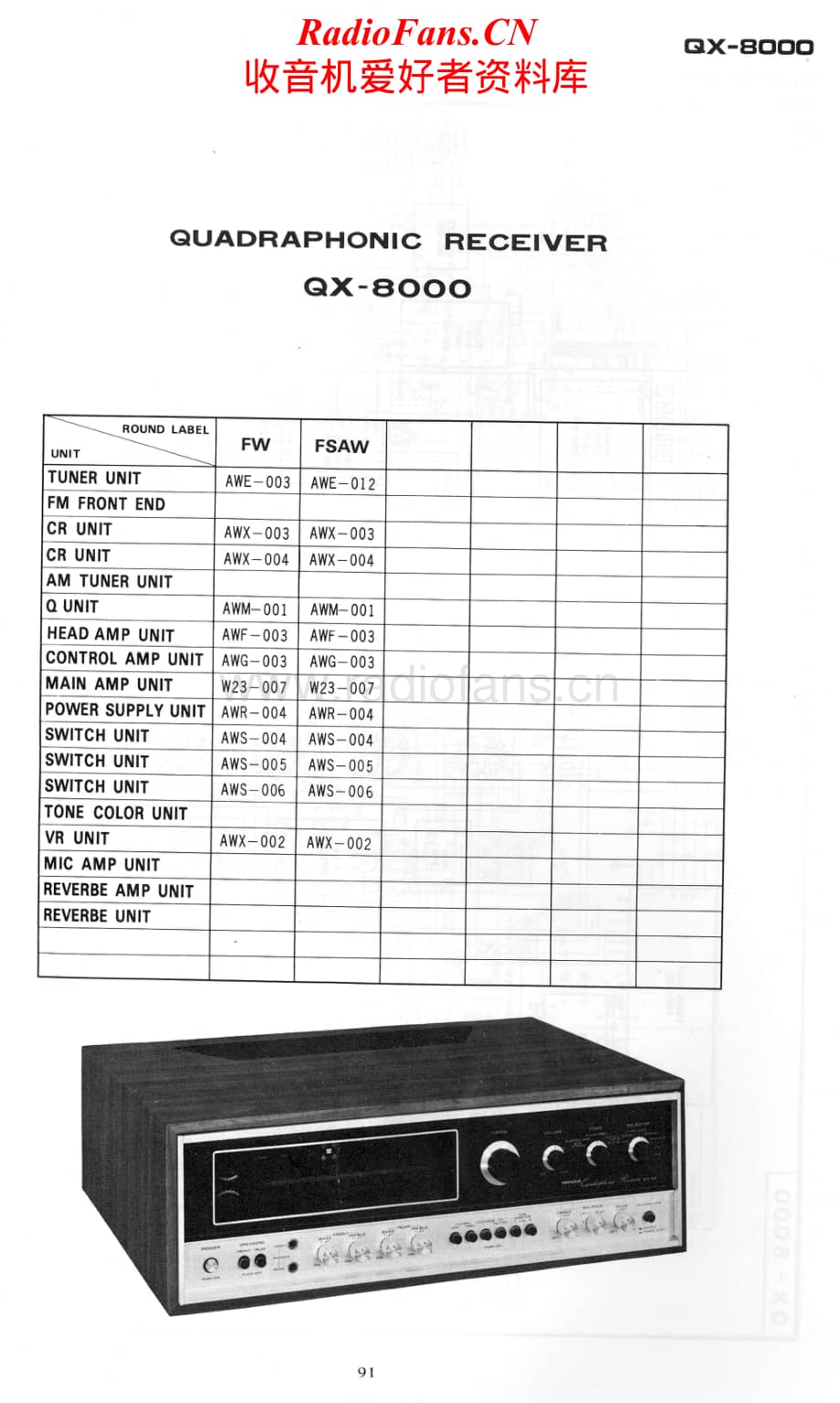 Pioneer-QX-8000-Schematic电路原理图.pdf_第1页