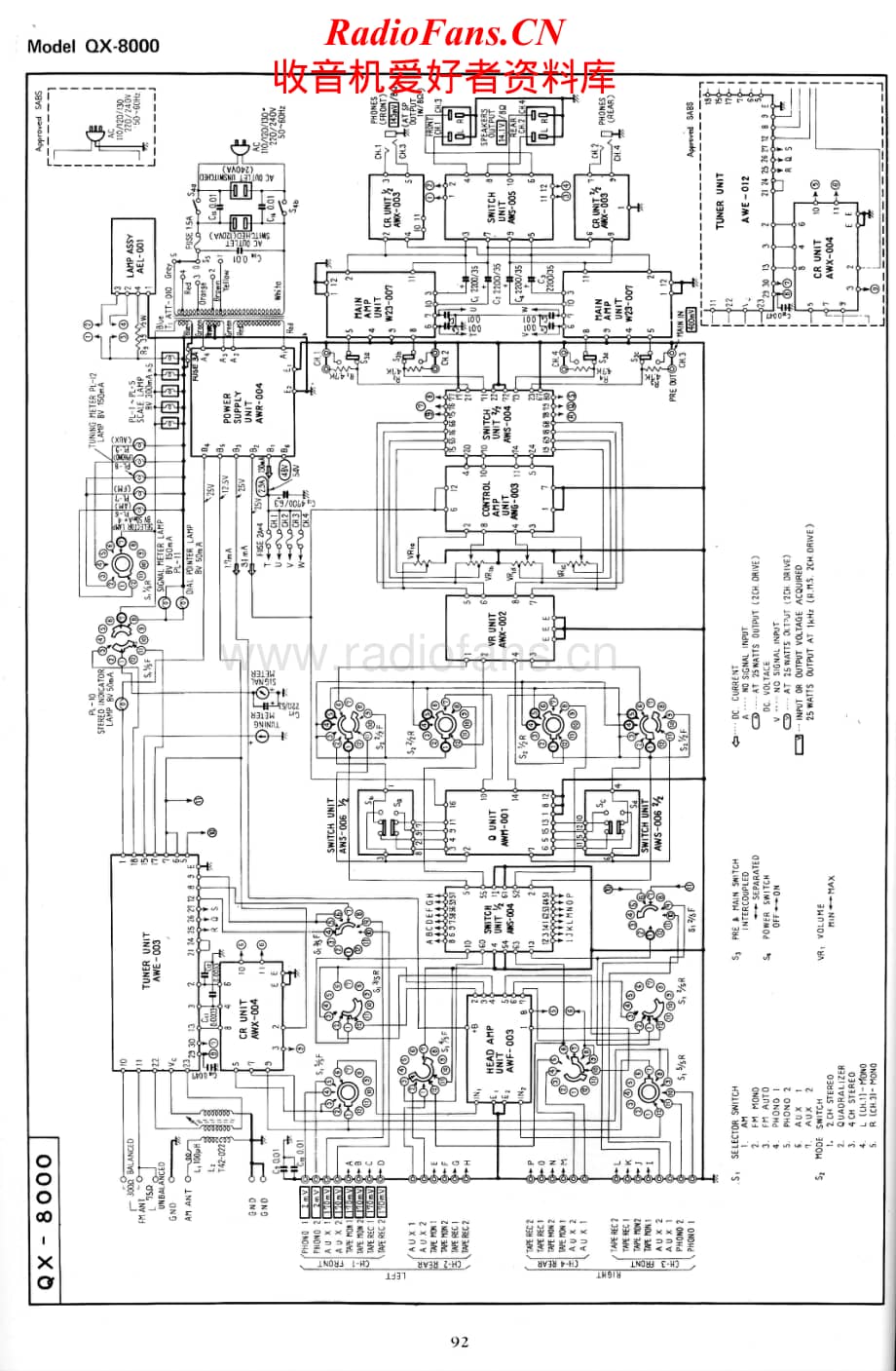 Pioneer-QX-8000-Schematic电路原理图.pdf_第2页