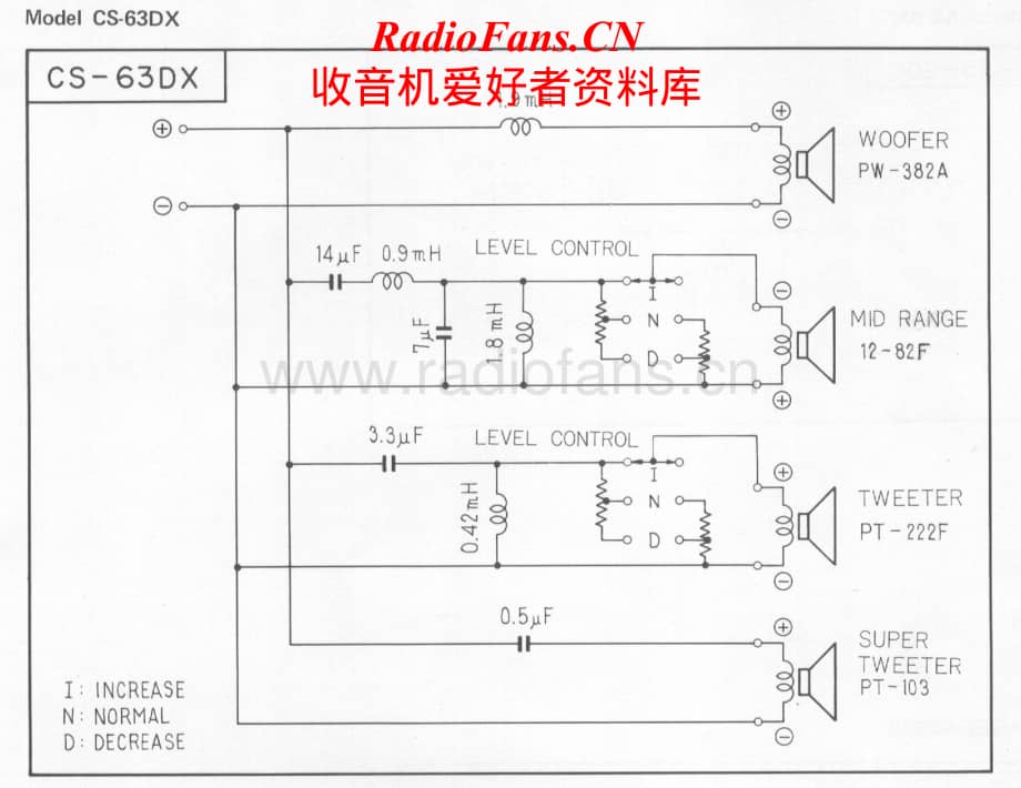 Pioneer-CS-63-DX-Schematic电路原理图.pdf_第1页