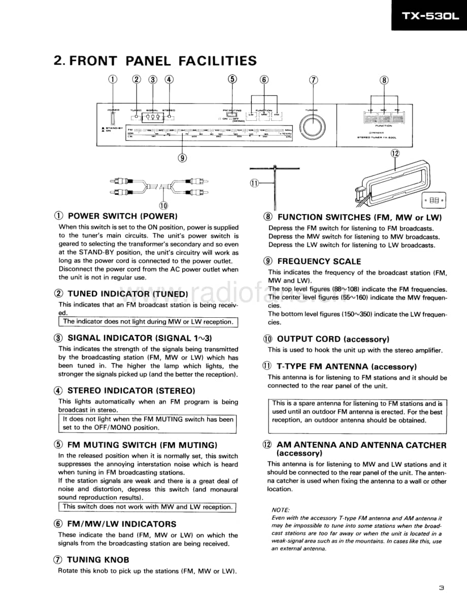 Pioneer-TX-530L-Service-Manual电路原理图.pdf_第3页