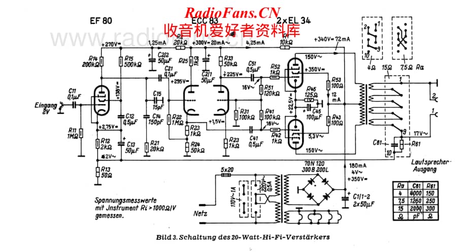 Revox-20-WPPEL-34-Schematic电路原理图.pdf_第1页