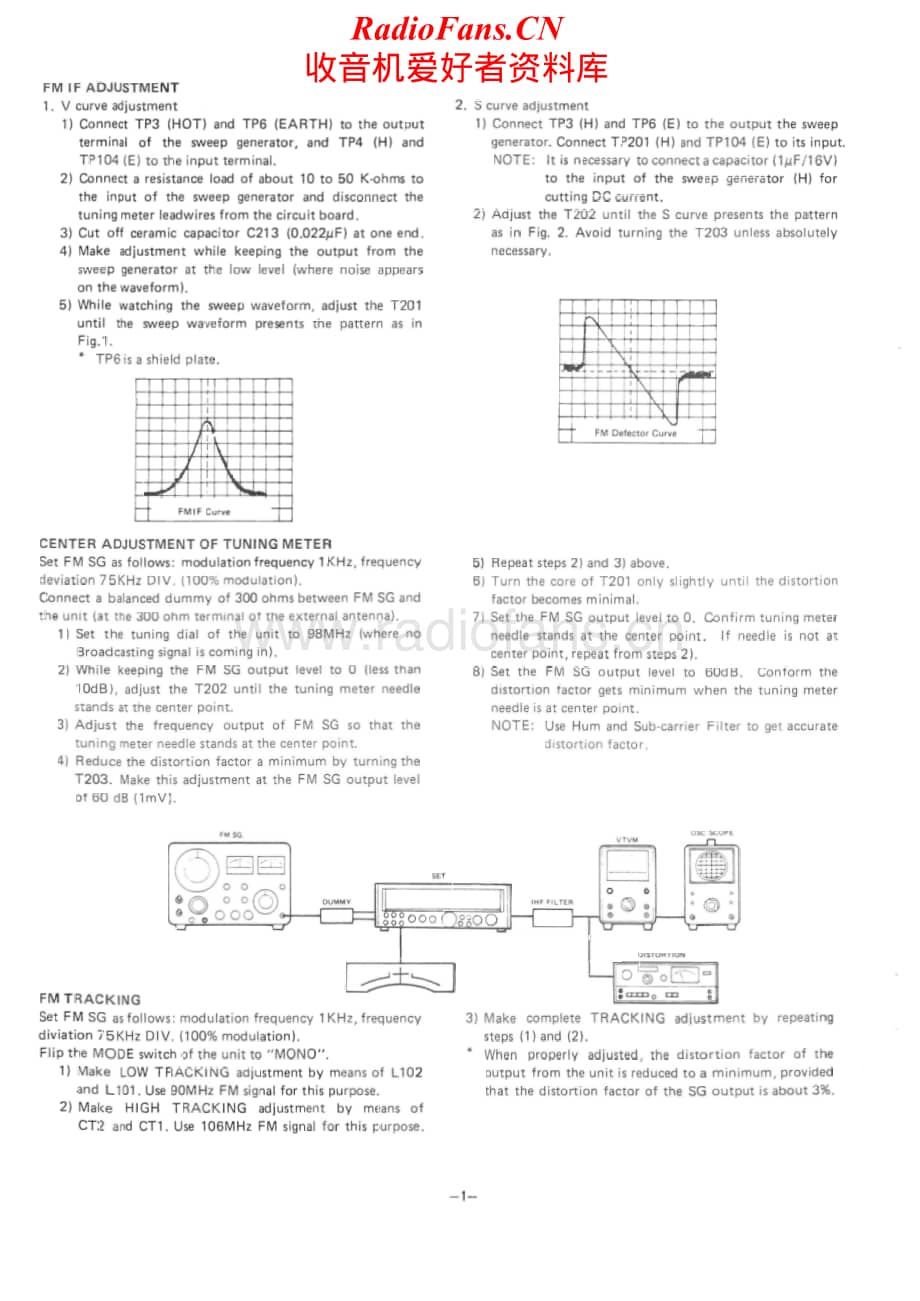 Sanyo-JCX-2400KU-Service-Manual电路原理图.pdf_第2页