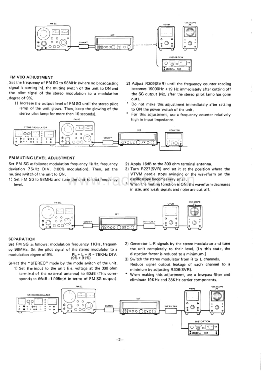 Sanyo-JCX-2400KU-Service-Manual电路原理图.pdf_第3页