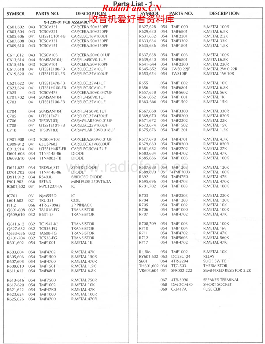 Rotel-951-Mk2-Service-Manual电路原理图.pdf_第2页