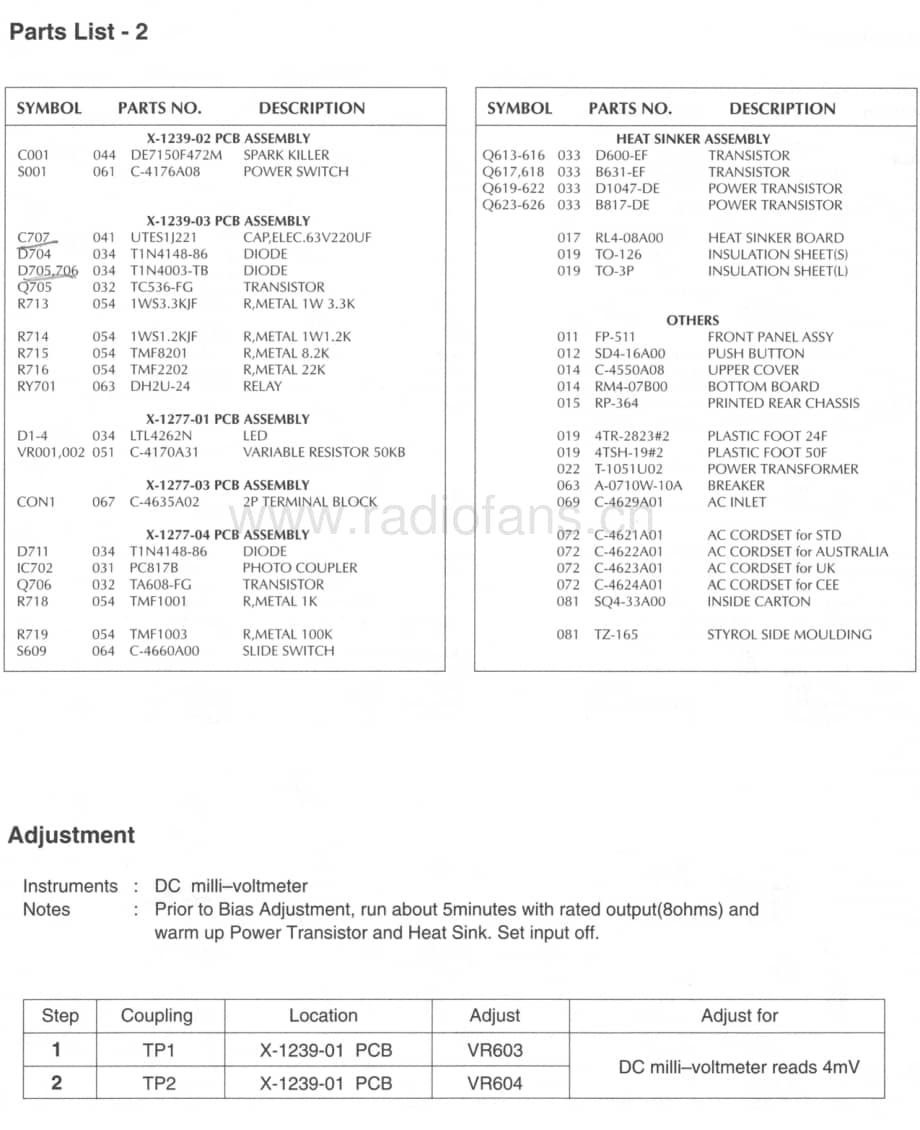 Rotel-951-Mk2-Service-Manual电路原理图.pdf_第3页