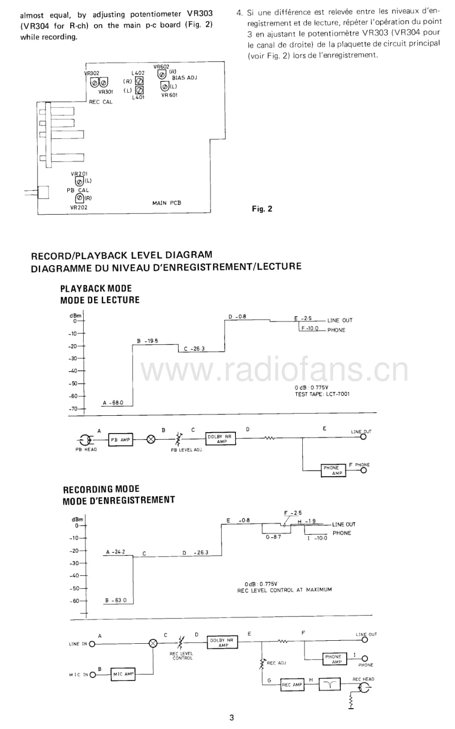 Rotel-RD-700-Service-Manual电路原理图.pdf_第3页