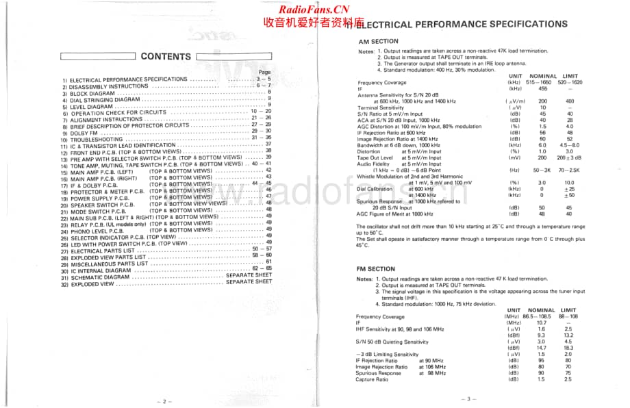 Realistic-STA-2100-D-Service-Manual电路原理图.pdf_第2页