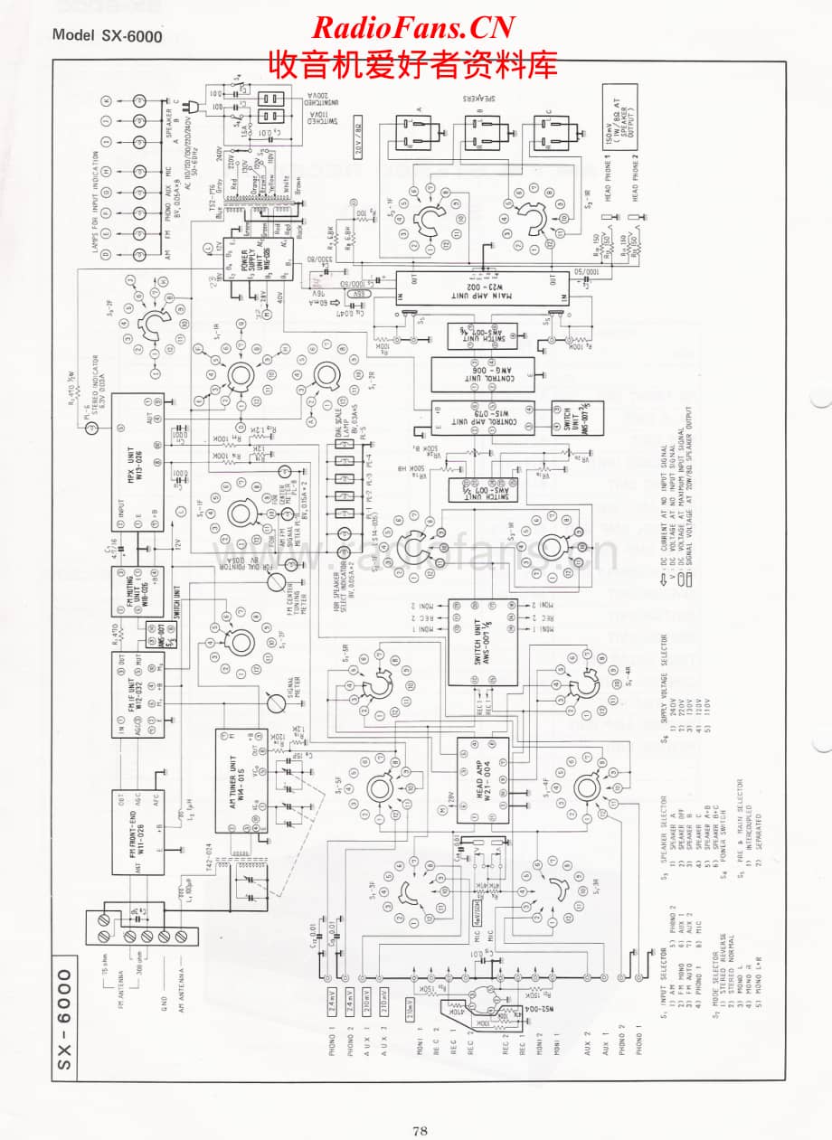 Pioneer-SX-6000-Schematic电路原理图.pdf_第1页