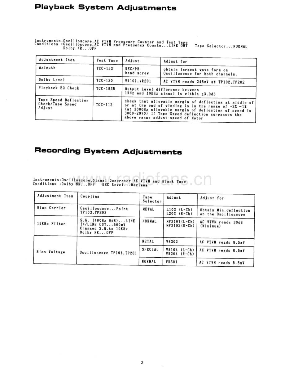 Rotel-RD-845AX-Service-Manual电路原理图.pdf_第3页