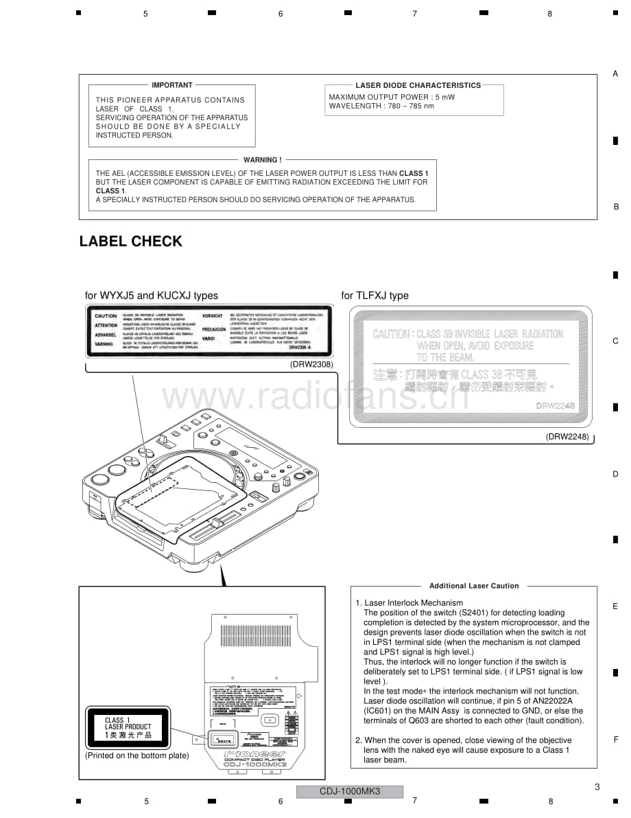 Pioneer-CDJ-1000-Mk3-Service-Manual电路原理图.pdf_第3页