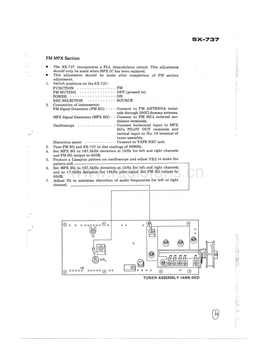 Pioneer-SX-737-Service-Manual电路原理图.pdf_第3页