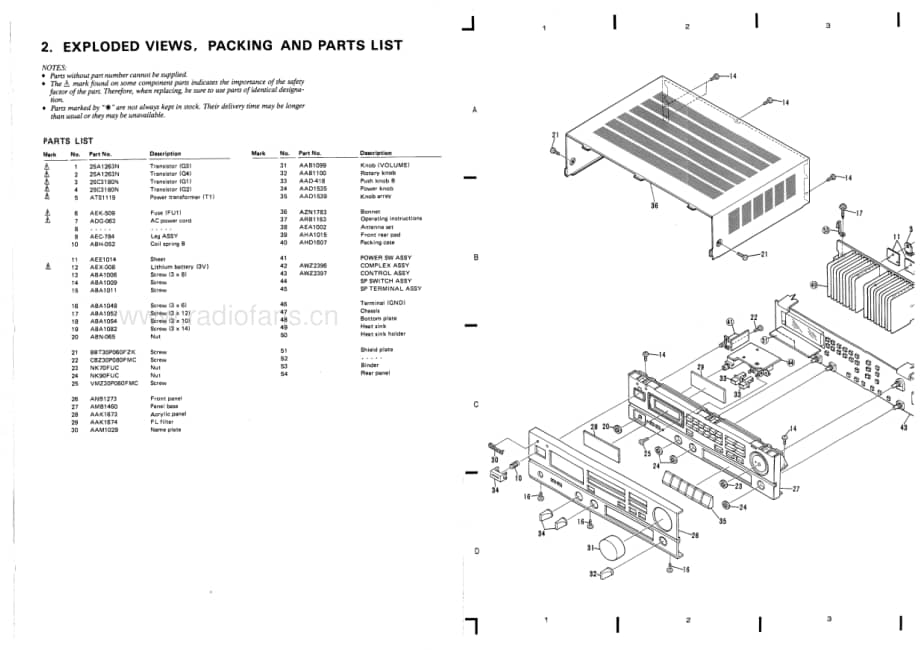 Pioneer-SX-225-Service-Manual电路原理图.pdf_第3页