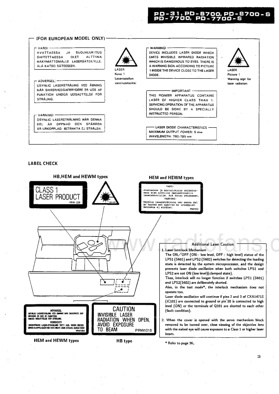 Pioneer-PD-8700-Service-Manual电路原理图.pdf_第3页