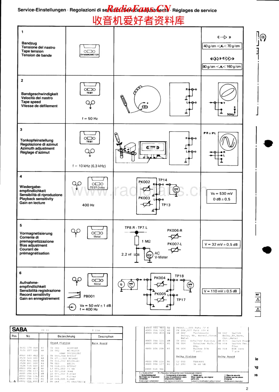 Saba-CD11-CD110-Service-Manual电路原理图.pdf_第2页