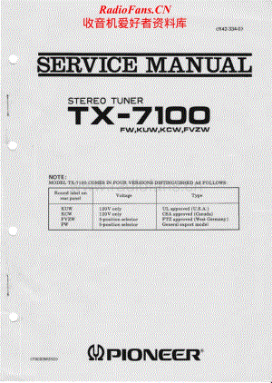Pioneer-TX-7100-Service-Manual电路原理图.pdf