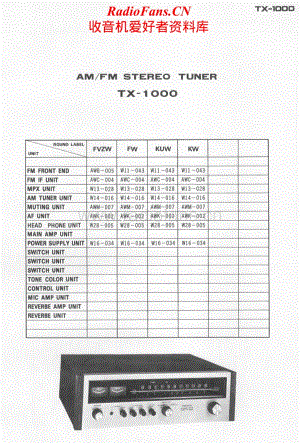Pioneer-TX-1000-Schematic电路原理图.pdf