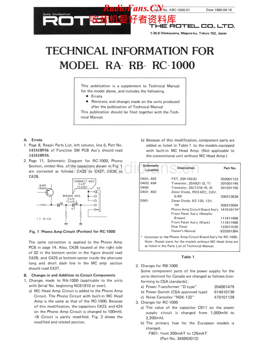 Rotel-RA-1000-Service-Manual电路原理图.pdf_第2页