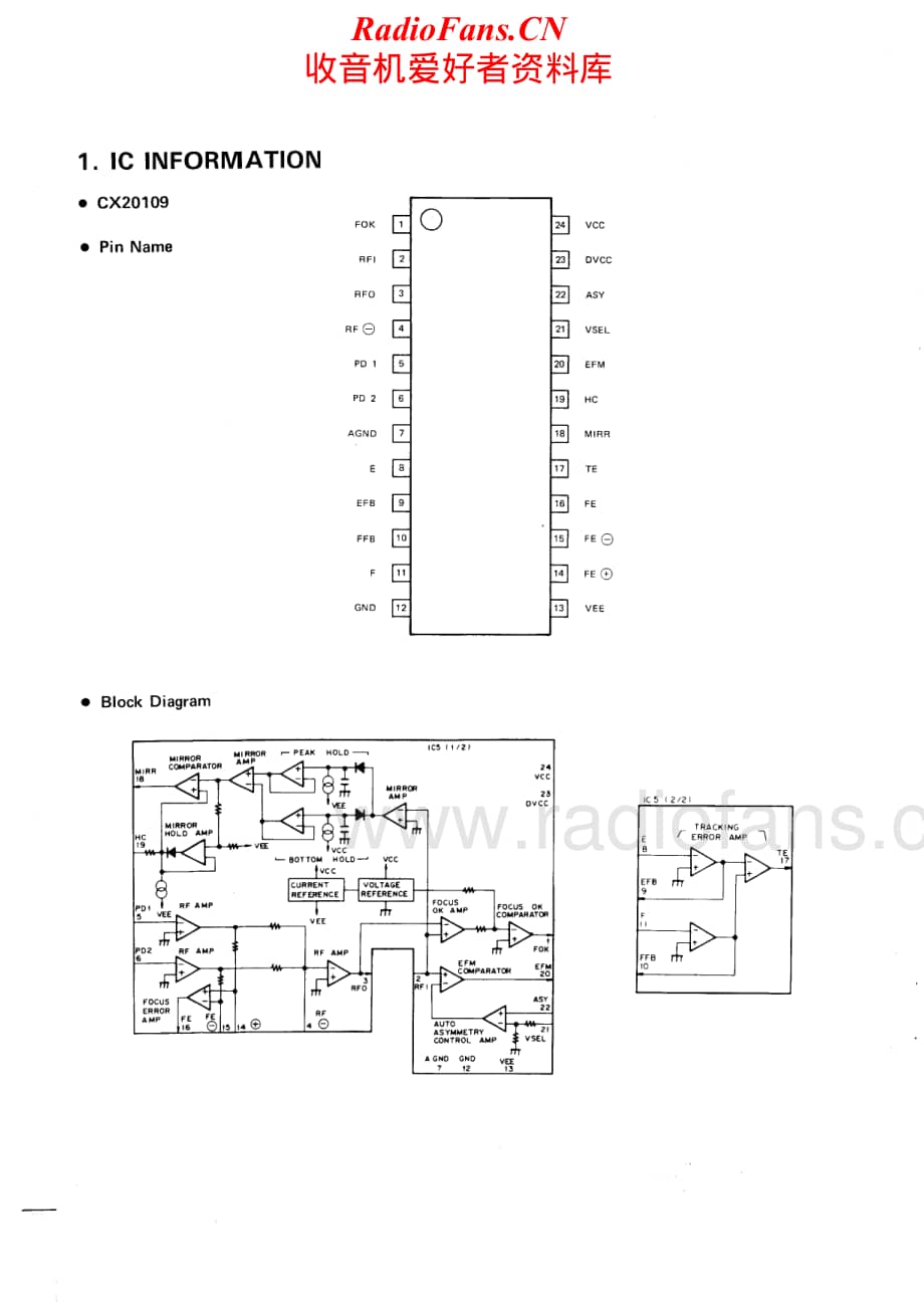 Pioneer-PD-9010X-Service-Manual电路原理图.pdf_第2页