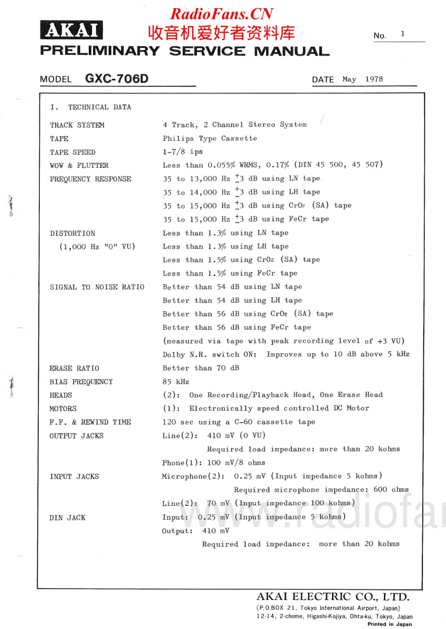 Akai-GXC706D-tape-sm维修电路原理图.pdf_第1页