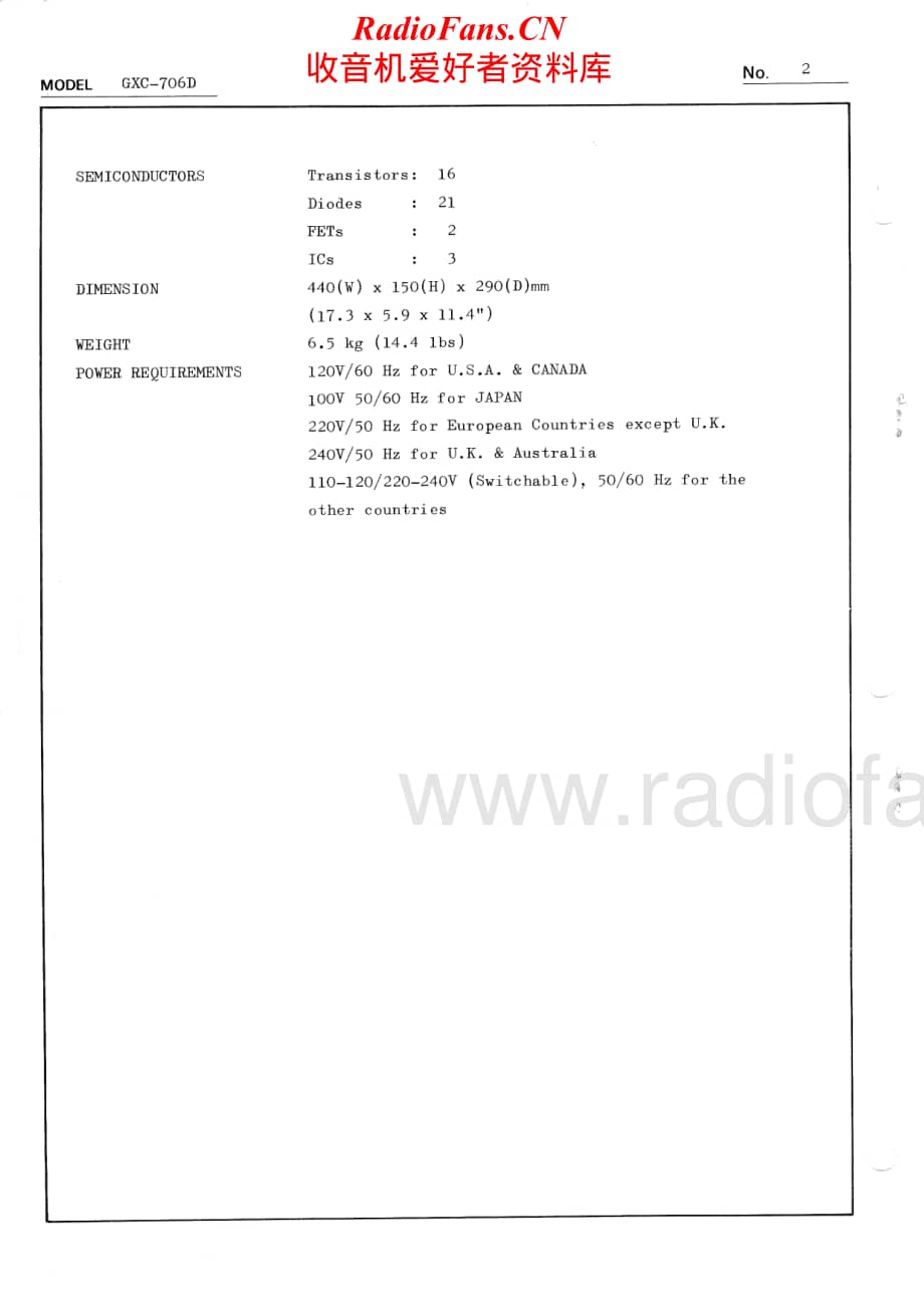 Akai-GXC706D-tape-sm维修电路原理图.pdf_第2页