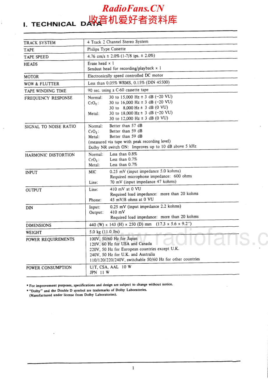 Akai-CSM01A-tape-sm维修电路原理图.pdf_第2页