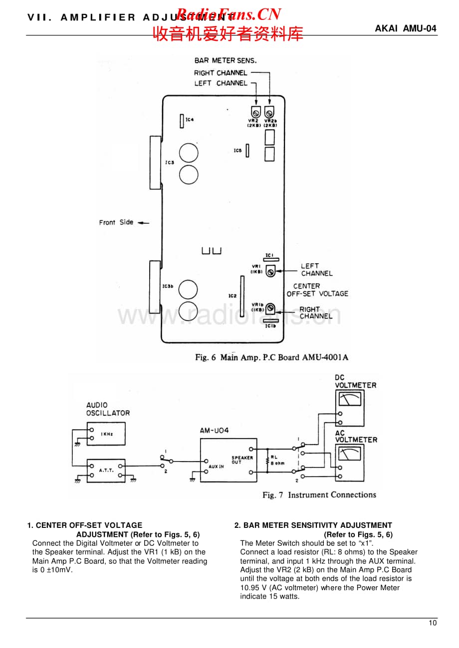 Akai-AMU04-int-adj维修电路原理图.pdf_第1页