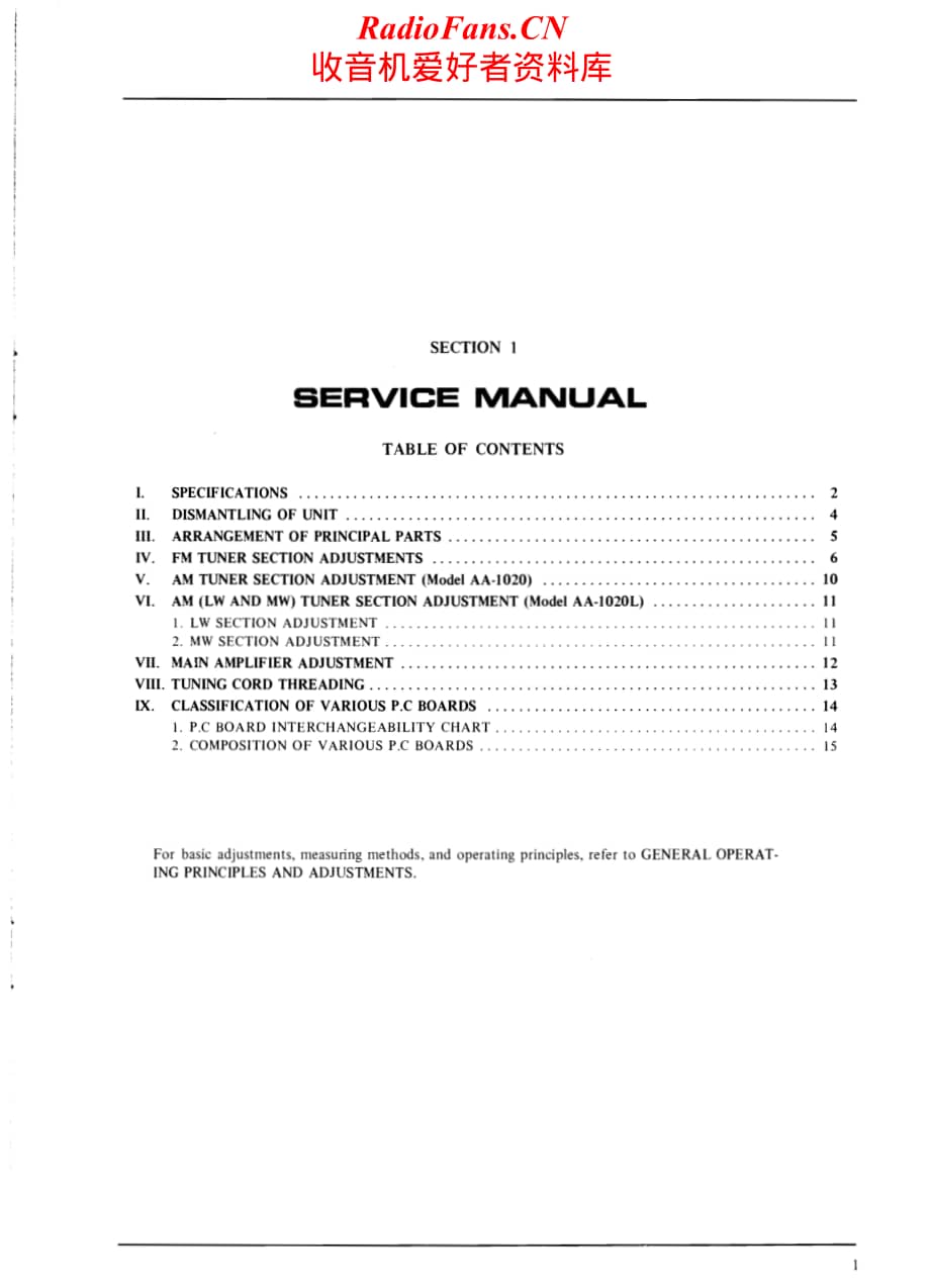 Akai-AA1020-rec-sm维修电路原理图.pdf_第1页