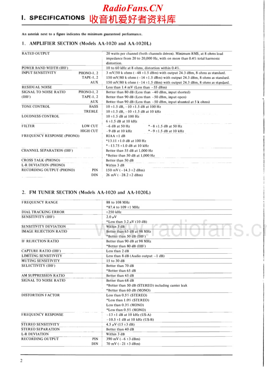 Akai-AA1020-rec-sm维修电路原理图.pdf_第2页