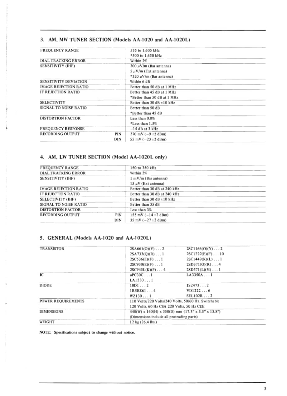 Akai-AA1020-rec-sm维修电路原理图.pdf_第3页