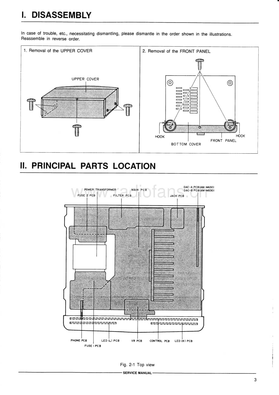 Akai-AMM630-int-sm维修电路原理图.pdf_第3页