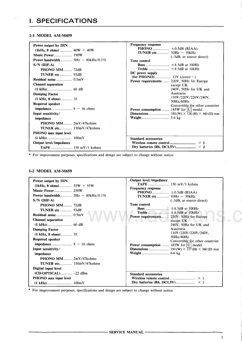 Akai-AMM659-int-sm维修电路原理图.pdf_第3页