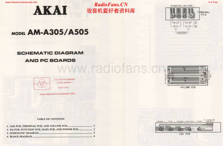 Akai-AMA305-int-sm维修电路原理图.pdf_第1页