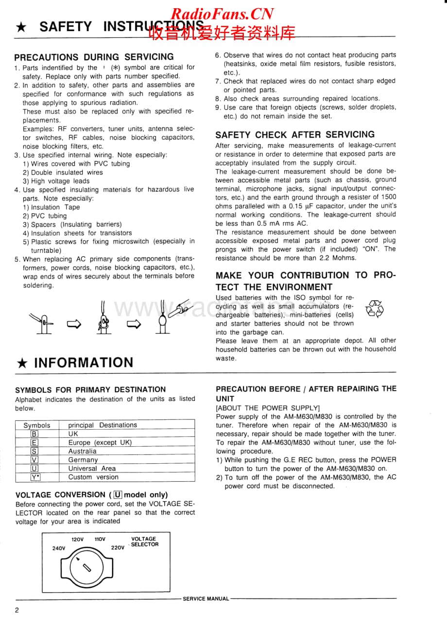 Akai-AMM830-int-sm维修电路原理图.pdf_第2页