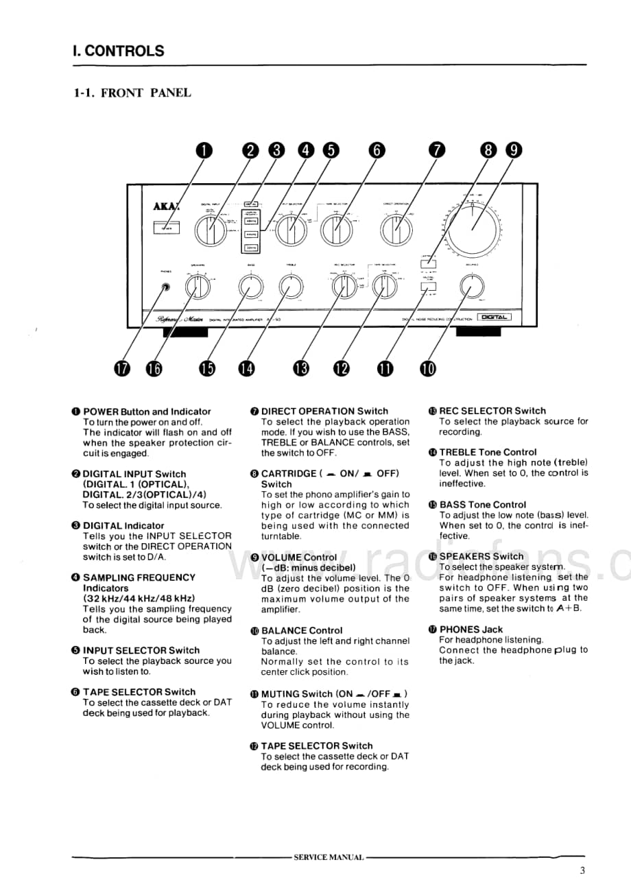 Akai-AM93-int-sm维修电路原理图.pdf_第3页