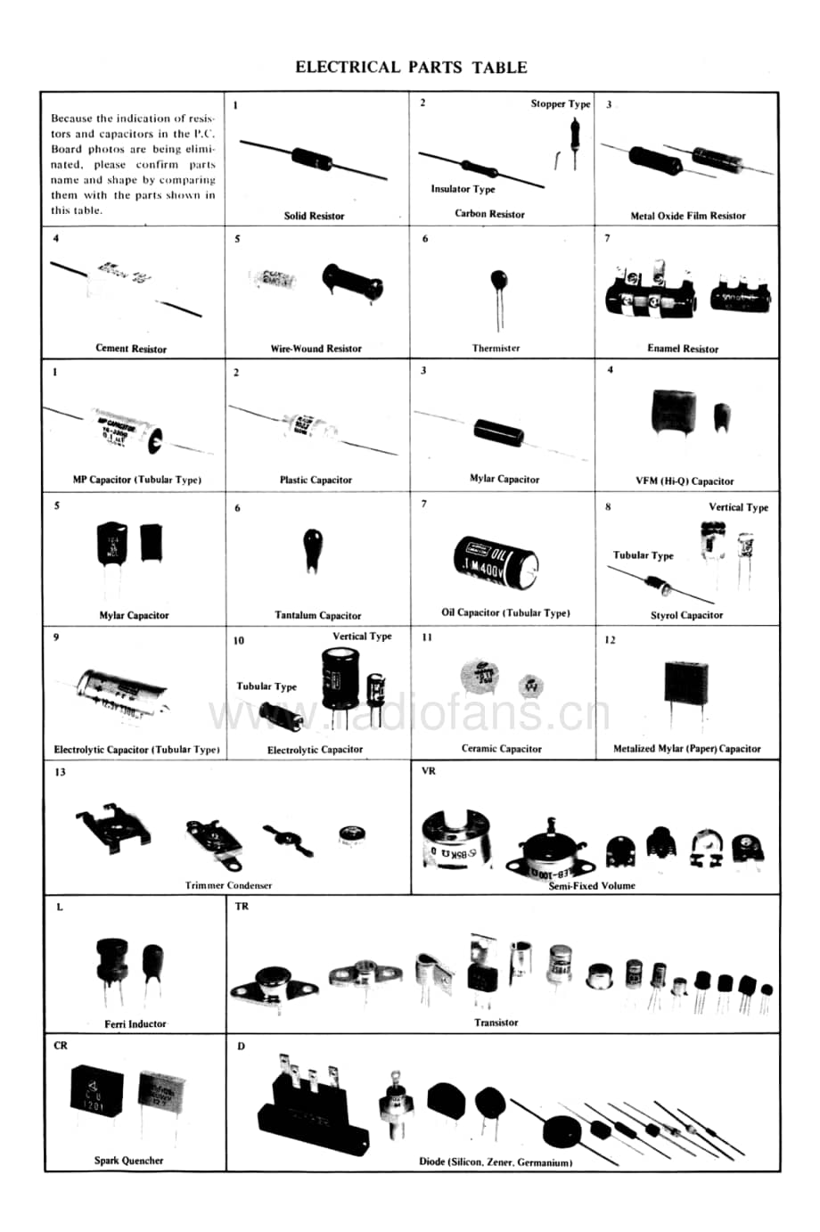 Akai-CS33D-tape-sm2维修电路原理图.pdf_第3页