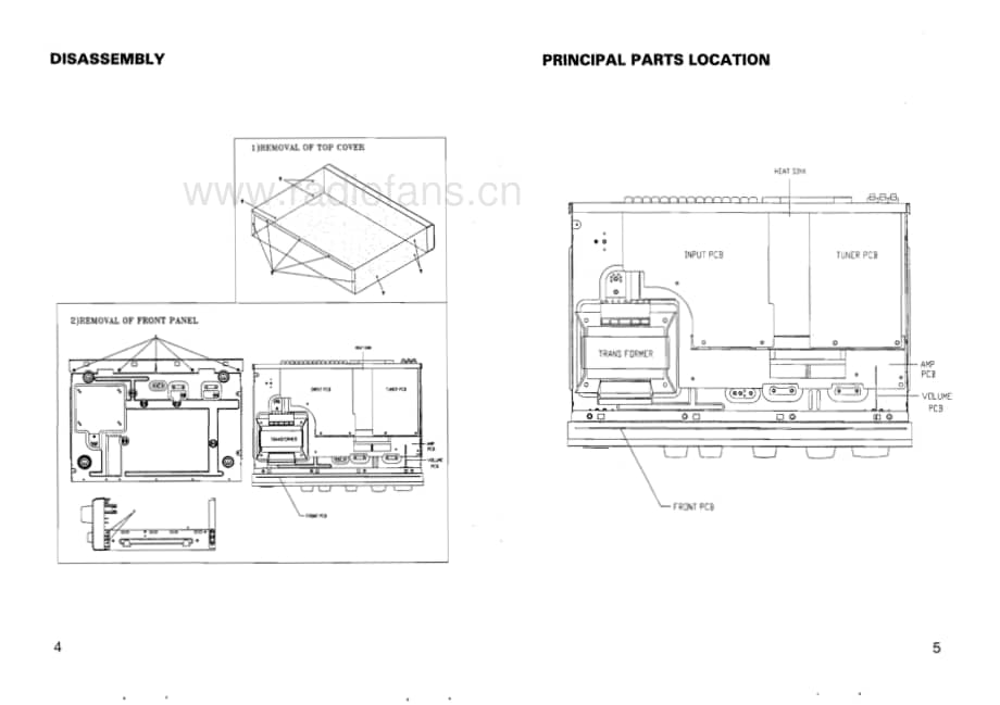 Akai-AAV1200-avr-sm维修电路原理图.pdf_第3页