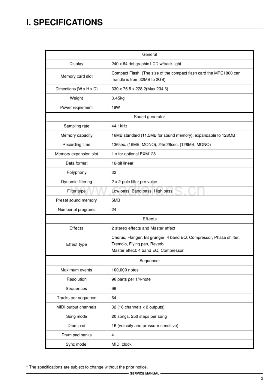 Akai-MPC1000-mpc-sm维修电路原理图.pdf_第3页