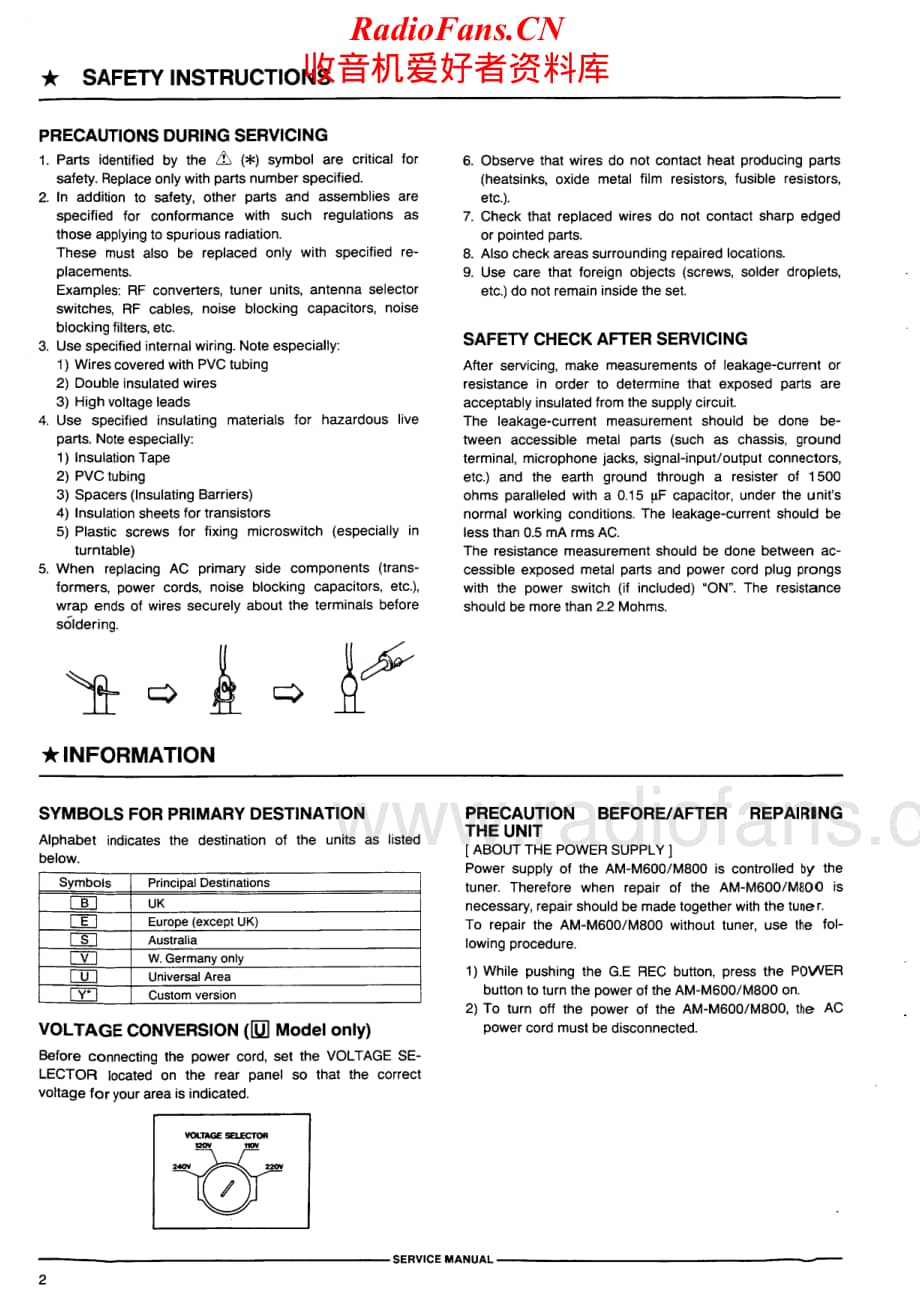 Akai-AMM600-int-sm维修电路原理图.pdf_第2页